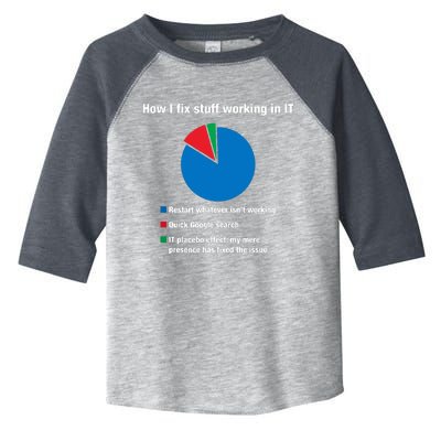 How I Fix Stuff Working In IT, Tech Support Geek Nerd Gift Toddler Fine Jersey T-Shirt