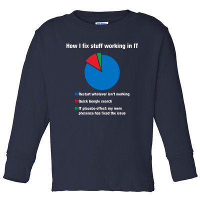 How I Fix Stuff Working In IT, Tech Support Geek Nerd Gift Toddler Long Sleeve Shirt