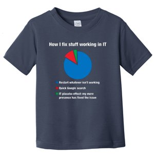 How I Fix Stuff Working In IT, Tech Support Geek Nerd Gift Toddler T-Shirt