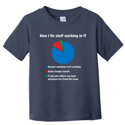 How I Fix Stuff Working In IT, Tech Support Geek Nerd Gift Toddler T-Shirt