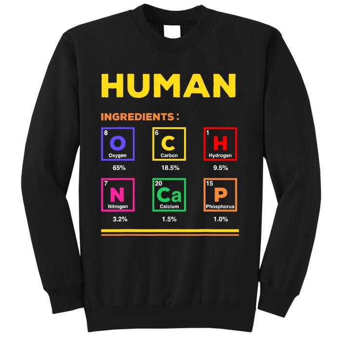 Human Ingredients Medical Laboratory Science Lab Technician Sweatshirt