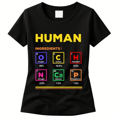 Human Ingredients Medical Laboratory Science Lab Technician Womens T-Shirt