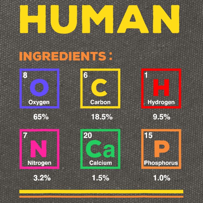 Human Ingredients Medical Laboratory Science Lab Technician Cotton Canvas Backpack