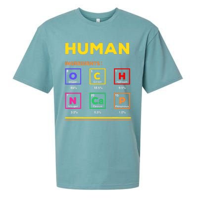 Human Ingredients Medical Laboratory Science Lab Technician Sueded Cloud Jersey T-Shirt