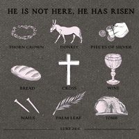 He Is Not Here He Has Risen Christian Jesus Easter Day Family Matching Cotton Canvas Backpack