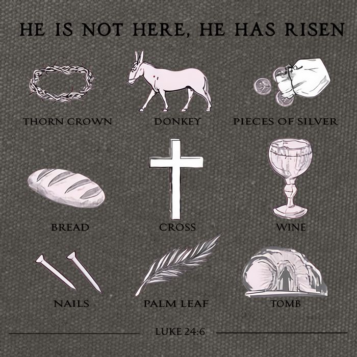 He Is Not Here He Has Risen Christian Jesus Easter Day Family Matching Cotton Canvas Backpack