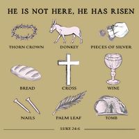 He Is Not Here He Has Risen Christian Jesus Easter Day Family Matching T-Shirt