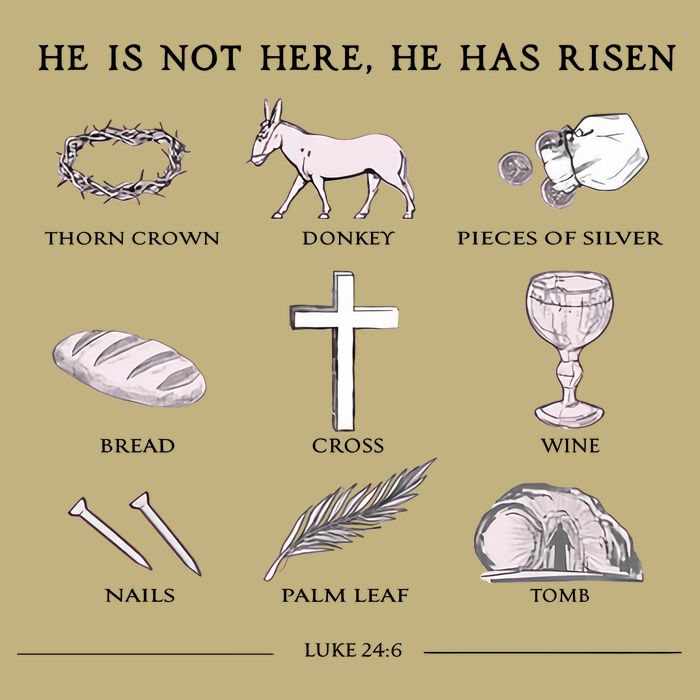 He Is Not Here He Has Risen Christian Jesus Easter Day Family Matching T-Shirt