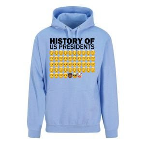 History of US Presidents 46th Clown Pro Republican Unisex Surf Hoodie