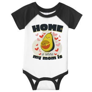 Home Is Where My Mom Is Pregnant Avocado Infant Baby Jersey Bodysuit