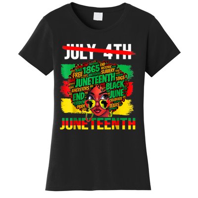 Happy Juneteenth Freedom Day African American June 19th Women's T-Shirt