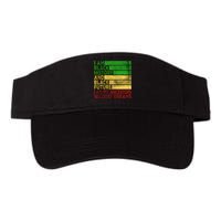 Happy Juneteenth Is My Independence Day Black Valucap Bio-Washed Visor