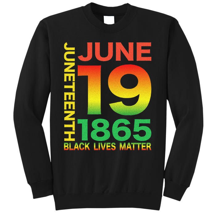 Happy Juneteenth Is My Independence Day Free ish Black Sweatshirt