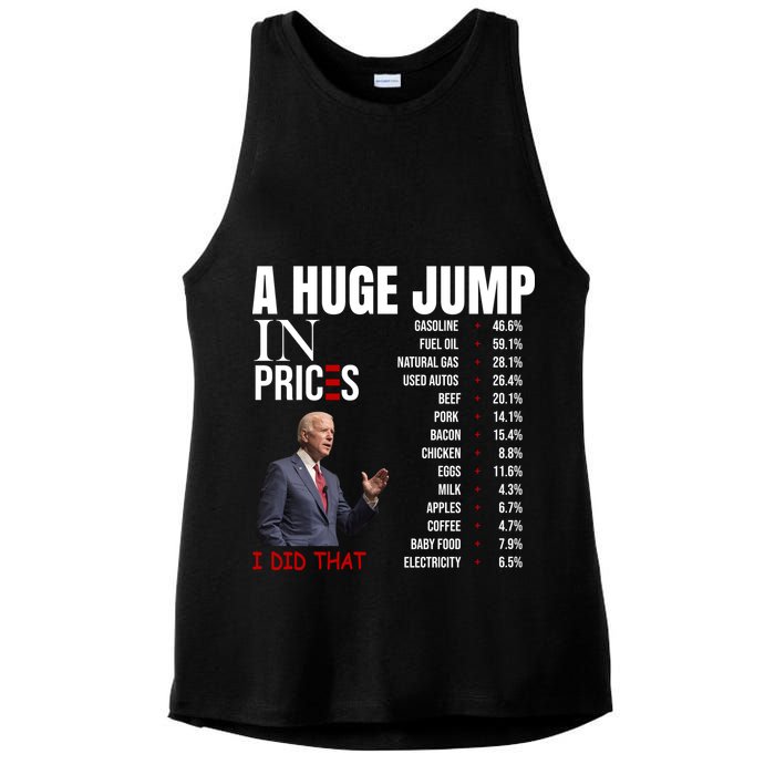 Huge Jump In Prices Joe Biden I Did That Ladies PosiCharge Tri-Blend Wicking Tank
