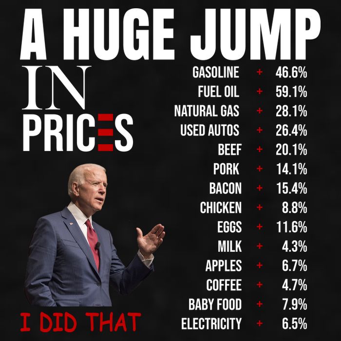 Huge Jump In Prices Joe Biden I Did That Ladies PosiCharge Tri-Blend Wicking Tank
