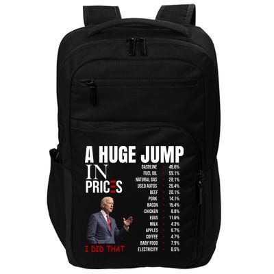 Huge Jump In Prices Joe Biden I Did That Impact Tech Backpack