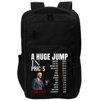 Huge Jump In Prices Joe Biden I Did That Impact Tech Backpack