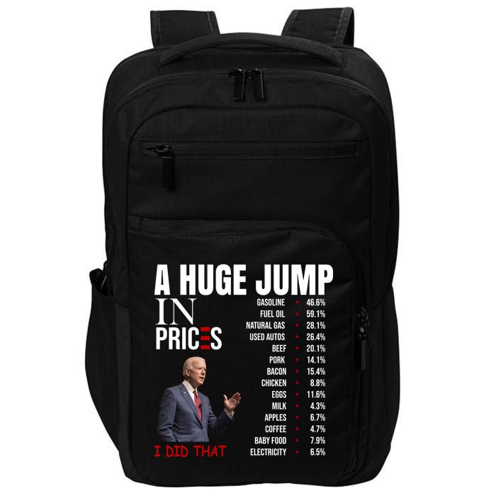 Huge Jump In Prices Joe Biden I Did That Impact Tech Backpack