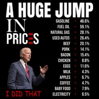 Huge Jump In Prices Joe Biden I Did That Impact Tech Backpack