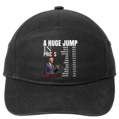 Huge Jump In Prices Joe Biden I Did That 7-Panel Snapback Hat