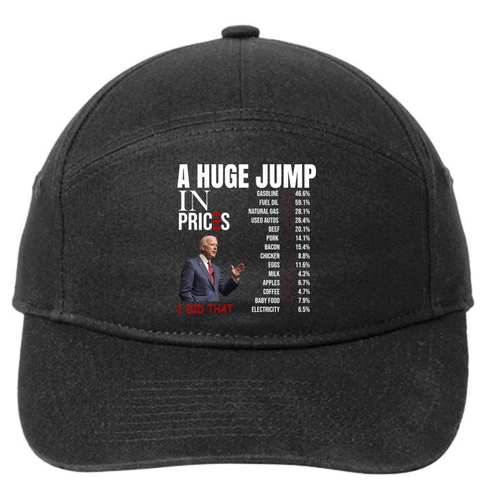 Huge Jump In Prices Joe Biden I Did That 7-Panel Snapback Hat