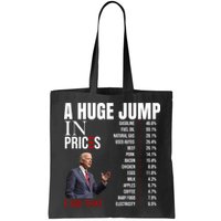 Huge Jump In Prices Joe Biden I Did That Bag