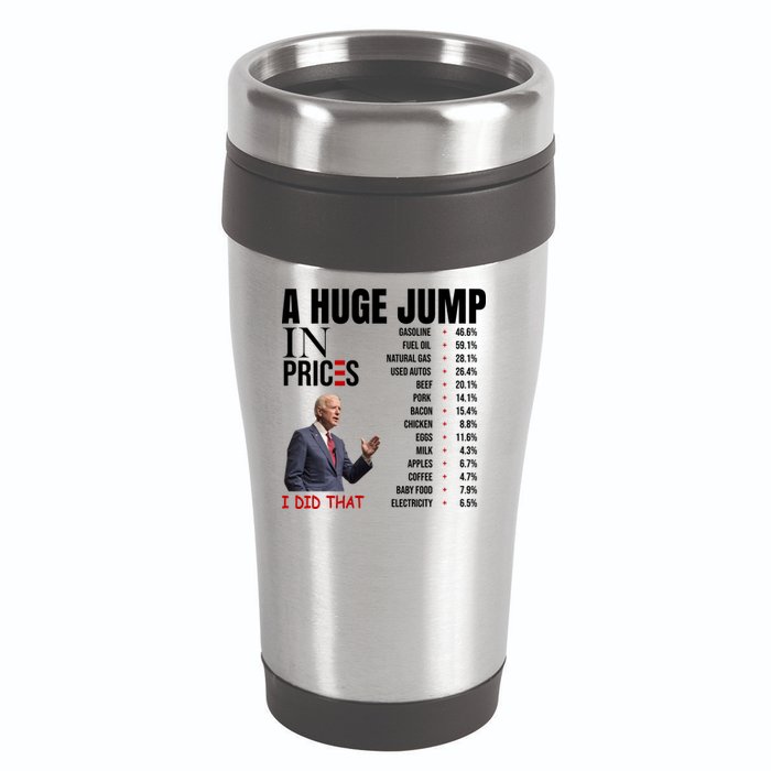 Huge Jump In Prices Joe Biden I Did That 16oz Travel Tumbler