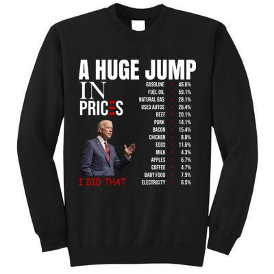 Huge Jump In Prices Joe Biden I Did That Tall Sweatshirt