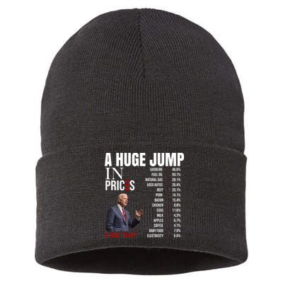 Huge Jump In Prices Joe Biden I Did That Sustainable Knit Beanie