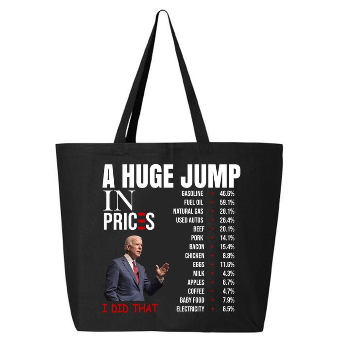 Huge Jump In Prices Joe Biden I Did That 25L Jumbo Tote