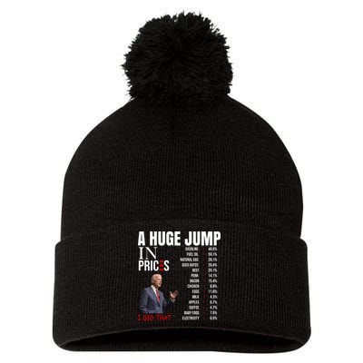 Huge Jump In Prices Joe Biden I Did That Pom Pom 12in Knit Beanie