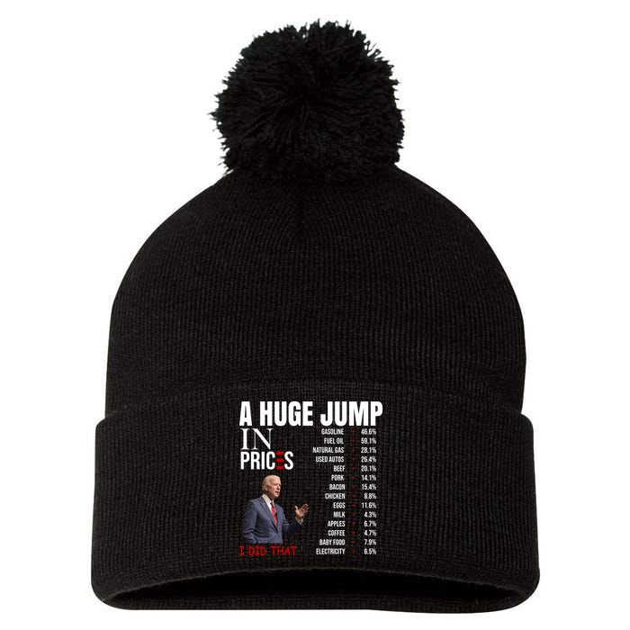 Huge Jump In Prices Joe Biden I Did That Pom Pom 12in Knit Beanie