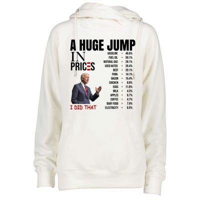 Huge Jump In Prices Joe Biden I Did That Womens Funnel Neck Pullover Hood