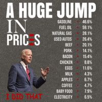 Huge Jump In Prices Joe Biden I Did That Cotton Canvas Backpack