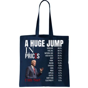 Huge Jump In Prices Joe Biden I Did That Tote Bag