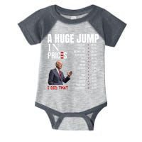 Huge Jump In Prices Joe Biden I Did That Infant Baby Jersey Bodysuit