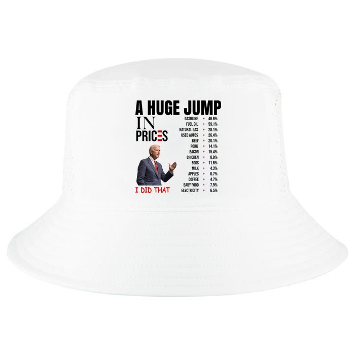 Huge Jump In Prices Joe Biden I Did That Cool Comfort Performance Bucket Hat