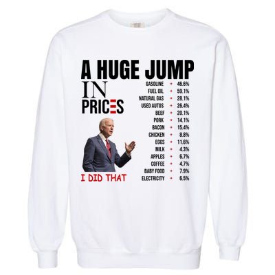 Huge Jump In Prices Joe Biden I Did That Garment-Dyed Sweatshirt