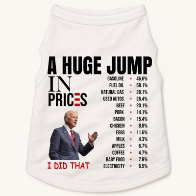 Huge Jump In Prices Joe Biden I Did That Doggie Tank