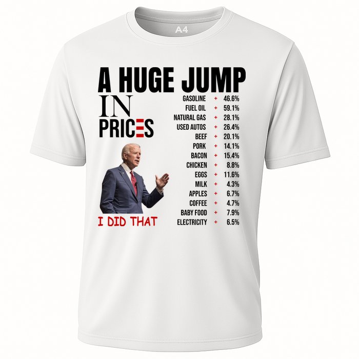 Huge Jump In Prices Joe Biden I Did That Cooling Performance Crew T-Shirt