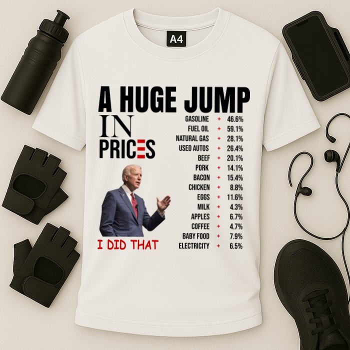 Huge Jump In Prices Joe Biden I Did That Cooling Performance Crew T-Shirt