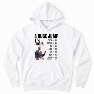 Huge Jump In Prices Joe Biden I Did That Hoodie