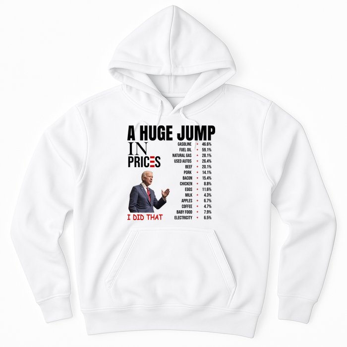 Huge Jump In Prices Joe Biden I Did That Hoodie
