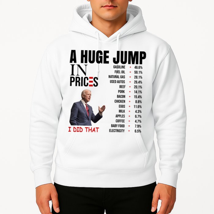 Huge Jump In Prices Joe Biden I Did That Hoodie