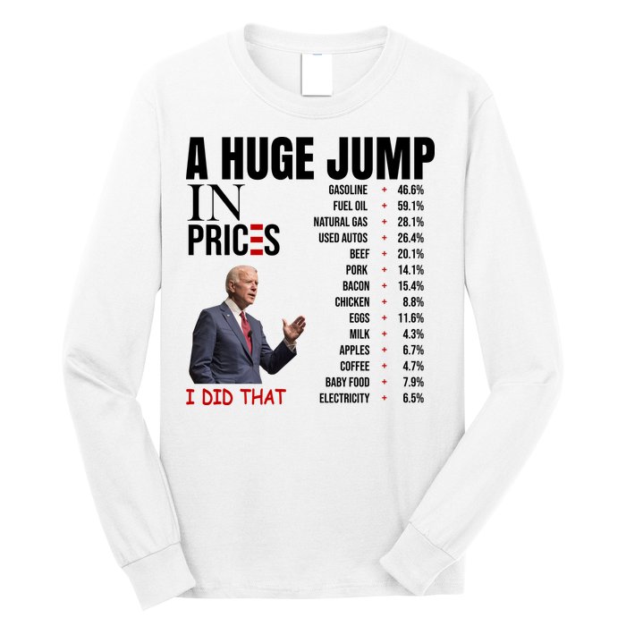 Huge Jump In Prices Joe Biden I Did That Long Sleeve Shirt