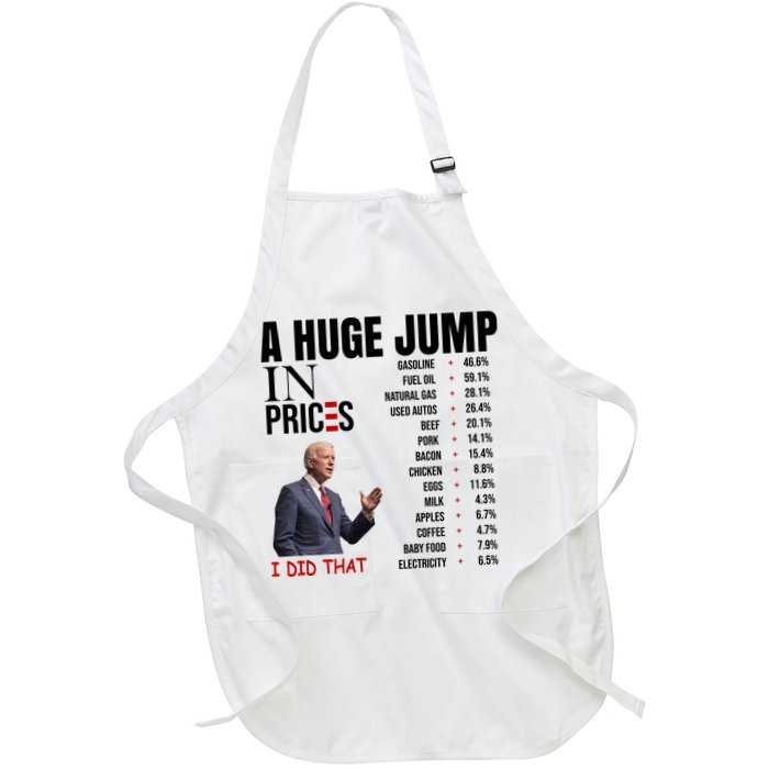 Huge Jump In Prices Joe Biden I Did That Apron