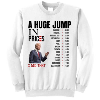 Huge Jump In Prices Joe Biden I Did That Sweatshirt