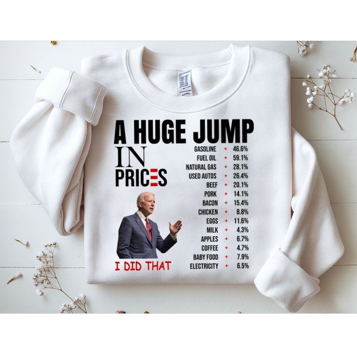 Huge Jump In Prices Joe Biden I Did That Sweatshirt