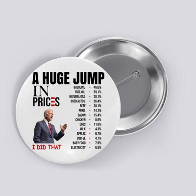Huge Jump In Prices Joe Biden I Did That Button