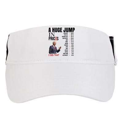 Huge Jump In Prices Joe Biden I Did That Adult Drive Performance Visor